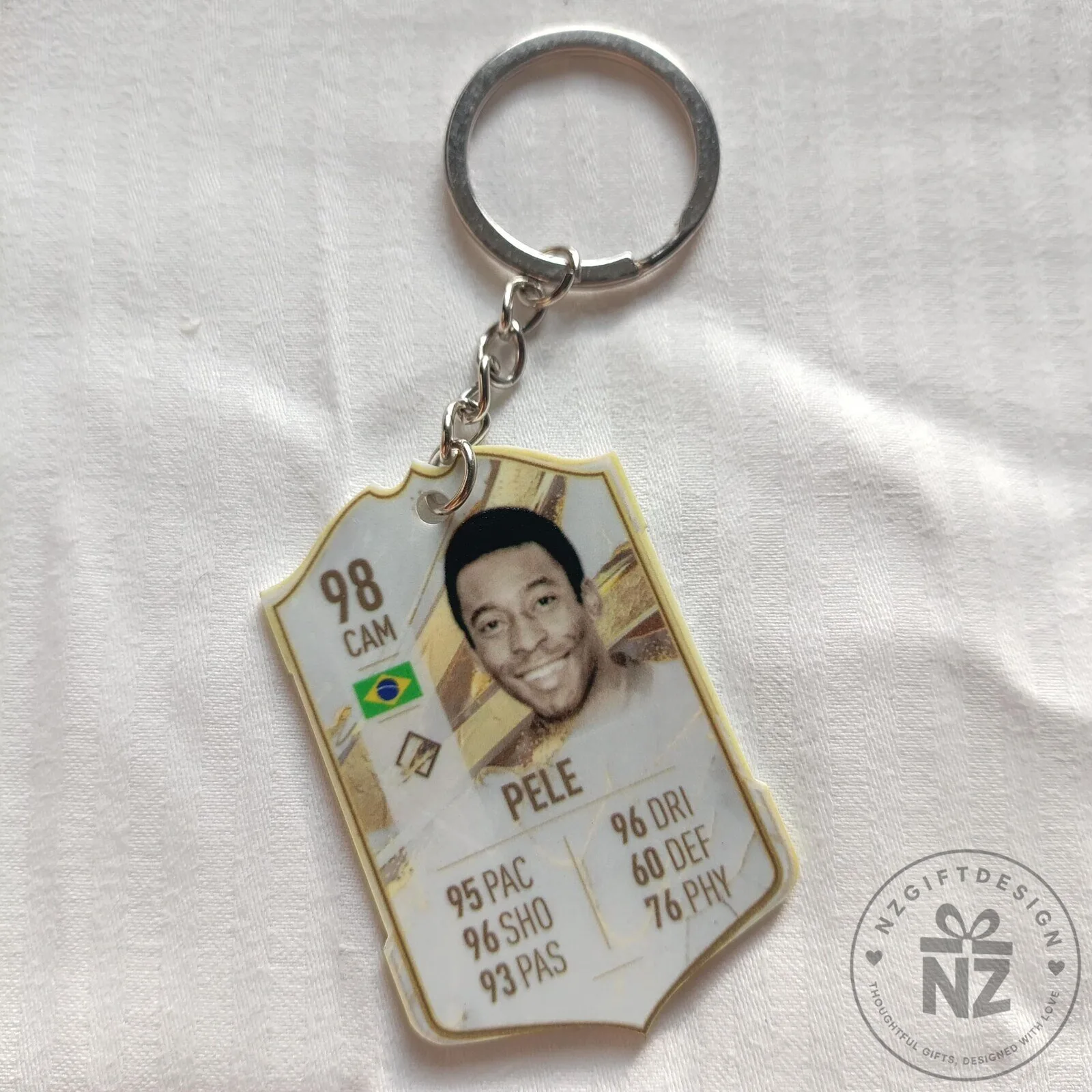 Football Player Card Design Keychain with Cristiano Ronaldo and Lionel Messi 9 Football Player Card Design Keychain with Cristiano Ronaldo and Lionel Messi